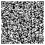 QR code with Stage And Picture Operators Afl-Cio Lu 753 contacts
