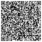 QR code with Umass Faculty Federation Local 1895 American Federation Of Teachers Afl-Cio contacts