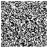 QR code with United Brotherhood Of Carpenters & Joiners Of America 2168 Local Boston Ma contacts