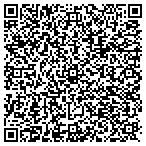 QR code with Dutton Heating & Cooling contacts