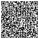 QR code with Gunness Kathryn A contacts