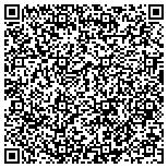 QR code with Wellfleet Telecommunicators Union Mass Cop Local 326b contacts