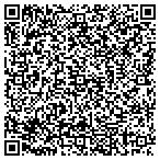 QR code with Southeastern Holdings Of Georgia LLC contacts