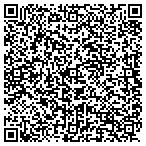 QR code with Globetrader Art Is Owned And Operated By Mecklenburger Trading Company contacts