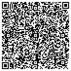 QR code with Compass Funding Solutions LLC contacts