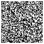 QR code with Auto Workers Afl-Cio Local Union 36 contacts