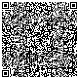QR code with Board Of Trustees Ibew Local 665 Supplemental Unemployment Benefit contacts