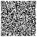 QR code with International Commodity Trading In contacts