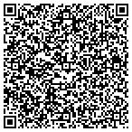 QR code with Carpenters Apprenticeship Reimbursement Program contacts