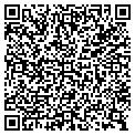 QR code with Kevin Maguire Md contacts