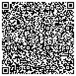 QR code with Carol Pinciaro No Reproduction Of Any Kind Of Text Or contacts