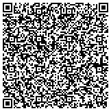 QR code with Detroit Area Labor Management Productivity & Training Program Inc contacts