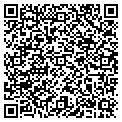 QR code with Hoverhome contacts