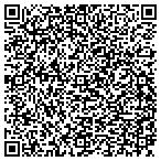 QR code with Irwin Capital Holdings Corporation contacts
