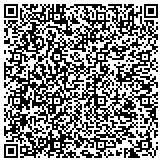QR code with Heat And Frost Insulators And Allied Workers Local 25 Welfare Fund contacts