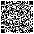 QR code with Iamaw contacts
