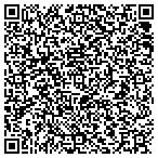 QR code with International Association Of Machinists And Aerospace Workers contacts