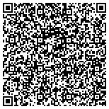 QR code with International Association Of Machinists And Aerospace Workers contacts