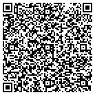 QR code with International Association Of Machinists And Aerospace Workers Local Lodge Pm 2848 contacts