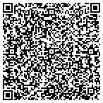 QR code with Martin Land Development Company Inc contacts
