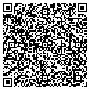 QR code with Mahama Imports LLC contacts
