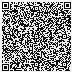 QR code with Internation Union Uaw Local 1485 contacts