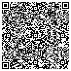 QR code with Character Photography By Mark Zurek Inc contacts