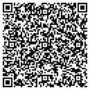 QR code with Mike Gonzales contacts