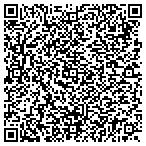 QR code with Pyramids Global Advisors Holdings Corp contacts