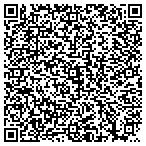 QR code with Program For Narrative And Documentary Practice contacts