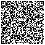 QR code with Psychiatry And Family Practice L L P contacts