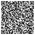 QR code with Local Uaw 1200 contacts