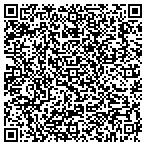 QR code with Machinists Afl-Cio District Lodge 60 contacts