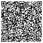 QR code with Michigan Bac Aprntcshp School contacts