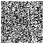 QR code with Millwright Local 1102 Apprenticeship Fund contacts