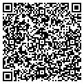 QR code with Sawyer Productions contacts