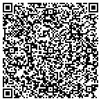 QR code with Ontario County Department of Human contacts