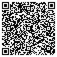 QR code with Jgp Inc contacts