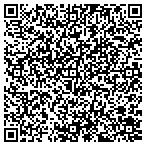 QR code with Kevin Weinstein Photography contacts