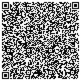 QR code with Plumbers And Pipefitters Local Union No 333 Health And Welfare Fund contacts
