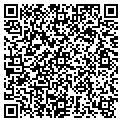 QR code with Quality Import contacts