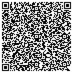 QR code with Union Laborers Community Investment Fund Inc contacts
