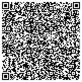 QR code with United Brotherhood Of Carpenters And Joiners Of America Local 687 contacts