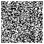 QR code with Stuart Jones Distributing Company Inc contacts