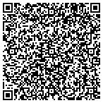 QR code with Usw International Union Local 15157 contacts