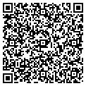 QR code with Usw Local 1900 contacts