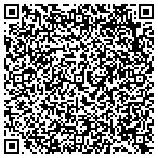 QR code with Utility Workers Union Of America Afl-Cio contacts