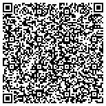 QR code with Bloomington Federation Of Paraprofessionals Local 4399 contacts