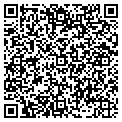 QR code with Gordon Janet Od contacts