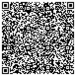 QR code with International Association Of Machinist Local W 33 contacts